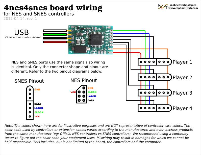 raphnet technologies - 4x SNES and/or NES controllers to ... xbox power supply wiring diagram 