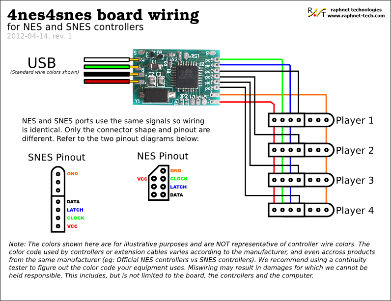 raphnet technologies - 4x SNES and/or NES controllers to ... 360 controller wire diagram 