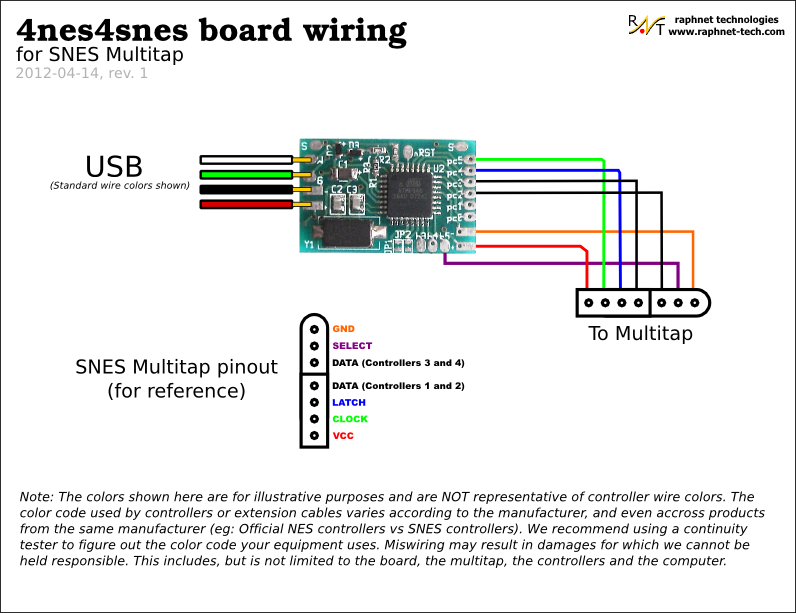 raphnet technologies - Circuit 4 manettes SNES et/ou NES à USB usb to rca wiring schematic 