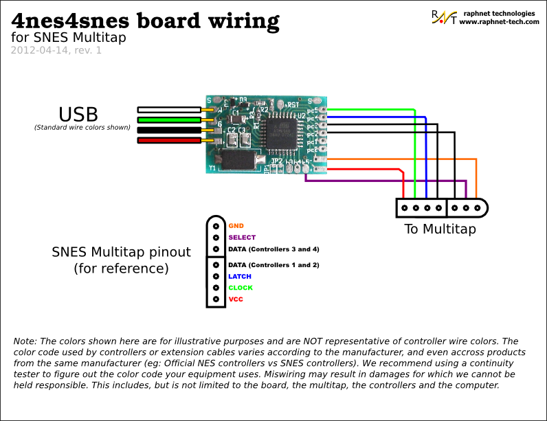 Raphnet 4x Snes And Or Nes Controllers To Usb Adapter Circuit