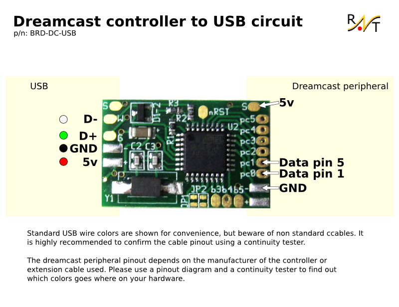 raphnet technologies - Dreamcast controller to USB circuit extension usb cable wiring diagram 